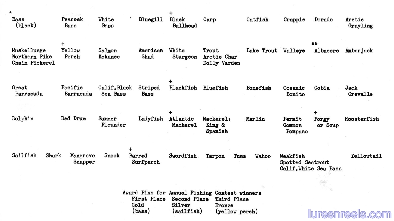 Field & Stream Pins Badges